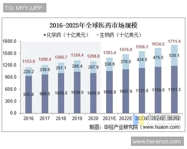 全球足球界的超级巨星现状与未来发展趋势分析